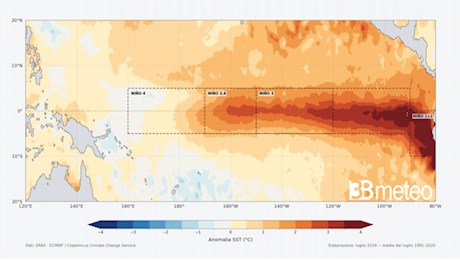 El Niño verso un picco record a dicembre: l'allarme dell'Onu
