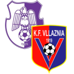 FC Arges (ROU) v Vllaznia (ALB) LIVE 29/06/2026 | Calcio