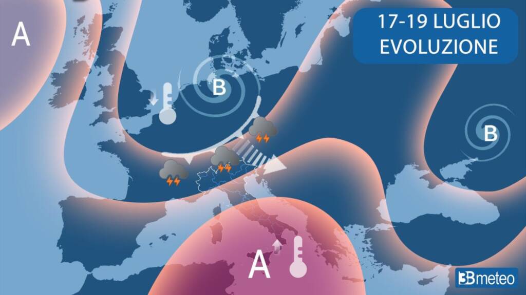 Verso l’apice dell’ondata di calore: “Rischio nubifragi e grandine”. Dal weekend aria più fresca